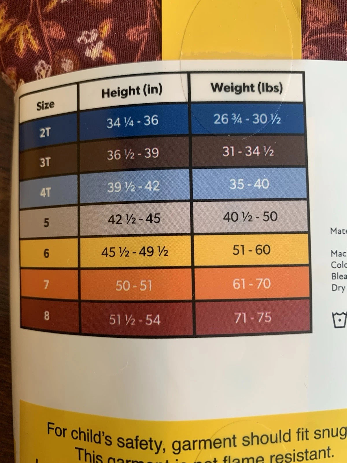 NWT  MEMBERS MARK GIRLS 4PC ORGANIC COTTON PAJAMA SET SIZE6 PANDA/DESSERTS