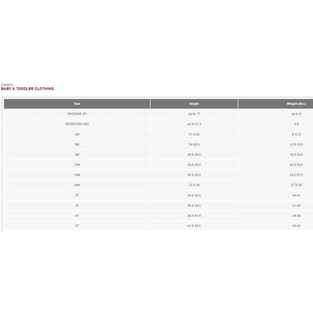 4-PC Set, 5T Toddler Shark Pajama Sets (1x SS, 1x LS) Carter's Just One You®